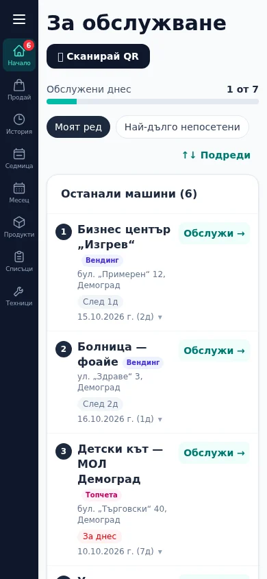 Екранът на оператора на телефон: машините за обслужване днес